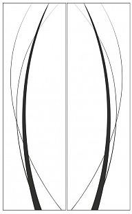 123561